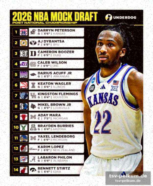 Der traum vom nba-einsatz: top-9-pick?