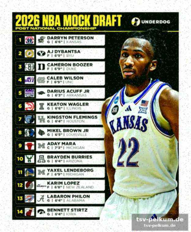 Top-pick im nba-draft 2026?