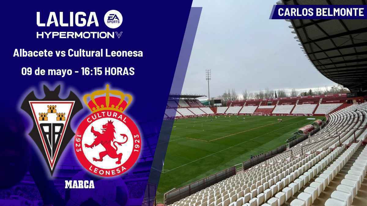 Albacete gegen cultural leonesa: der kampf um die liga-zukunft!