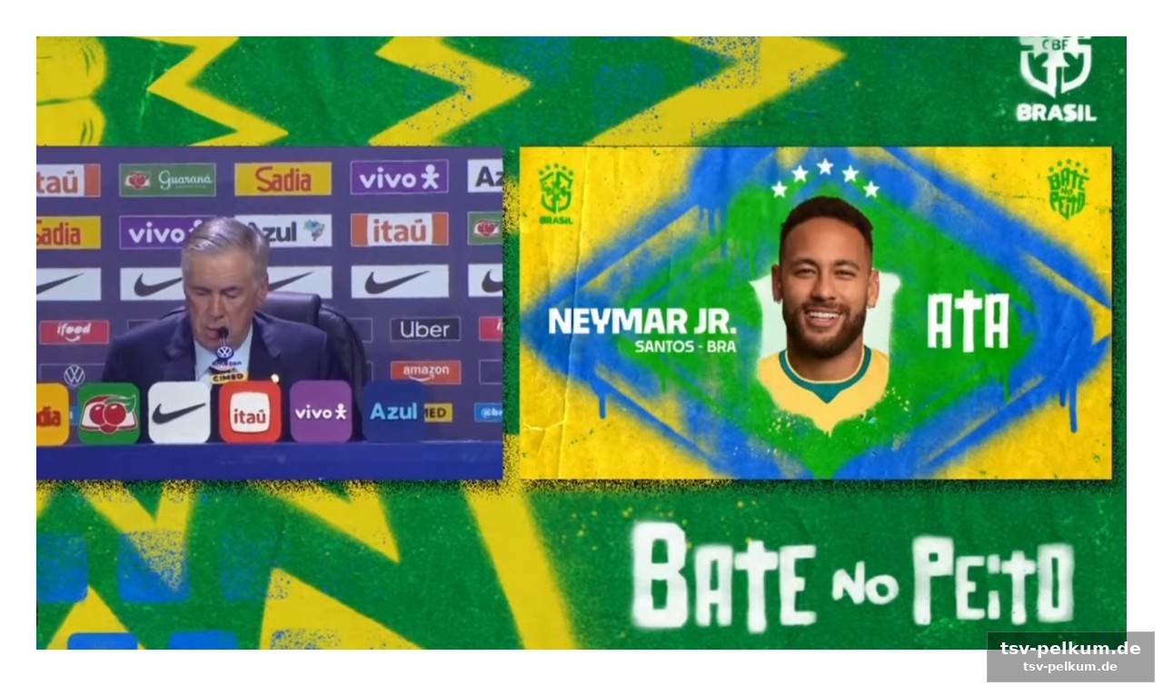 Die gruppenspiele im überblick