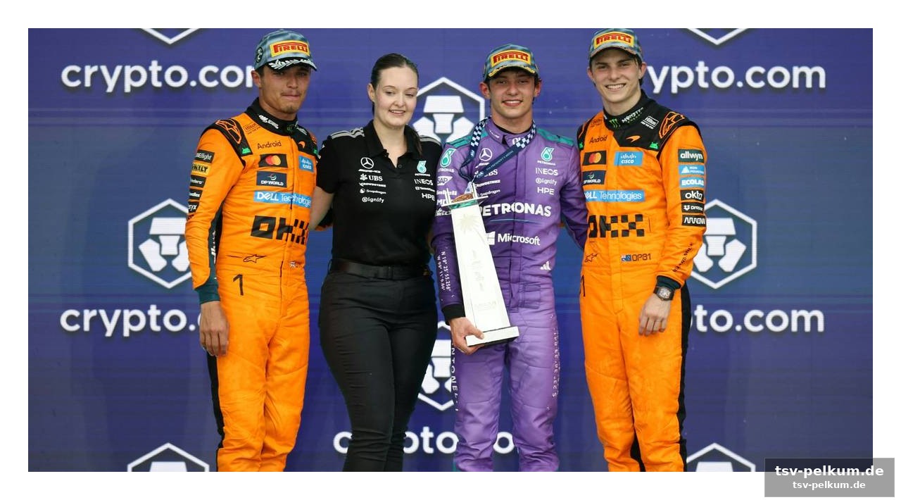 Mclaren meldet sich zurück: norris‘ aufstieg