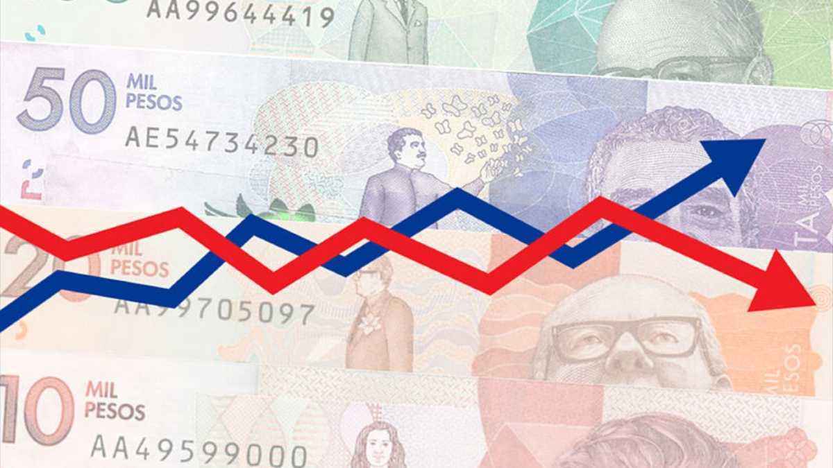 Arbeitsmarkt kolumbien: lohnexplosion und neue kosten für unternehmen