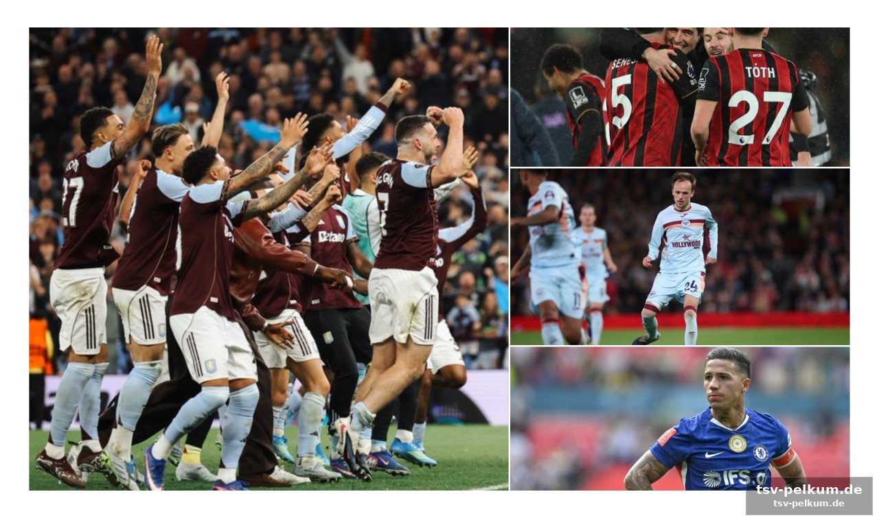 Die entscheidende rolle der top-teams