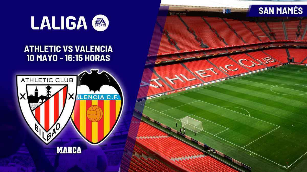 Athletic gegen valencia: kampf um europa und rettung!
