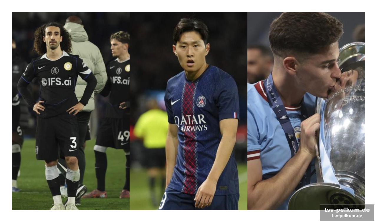 Die neue dimension: top-spieler aus den europäischen spitzenklubs