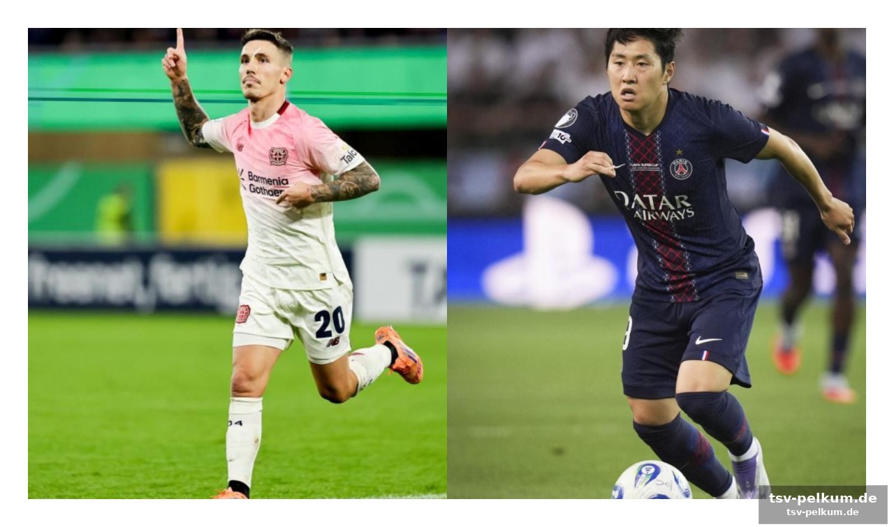 Talent aus asien: kang-in lee zurück in der heimat