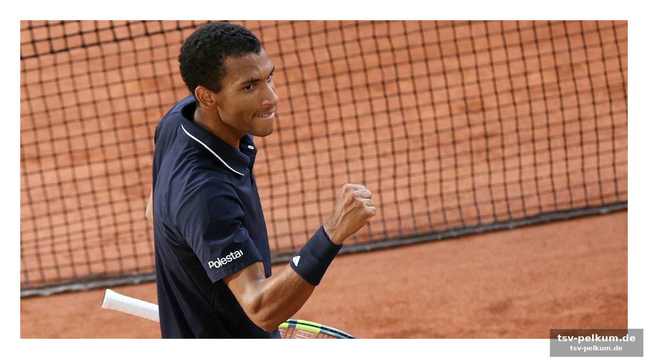 Wer steht auger-aliassime im viertelfinale gegenüber?