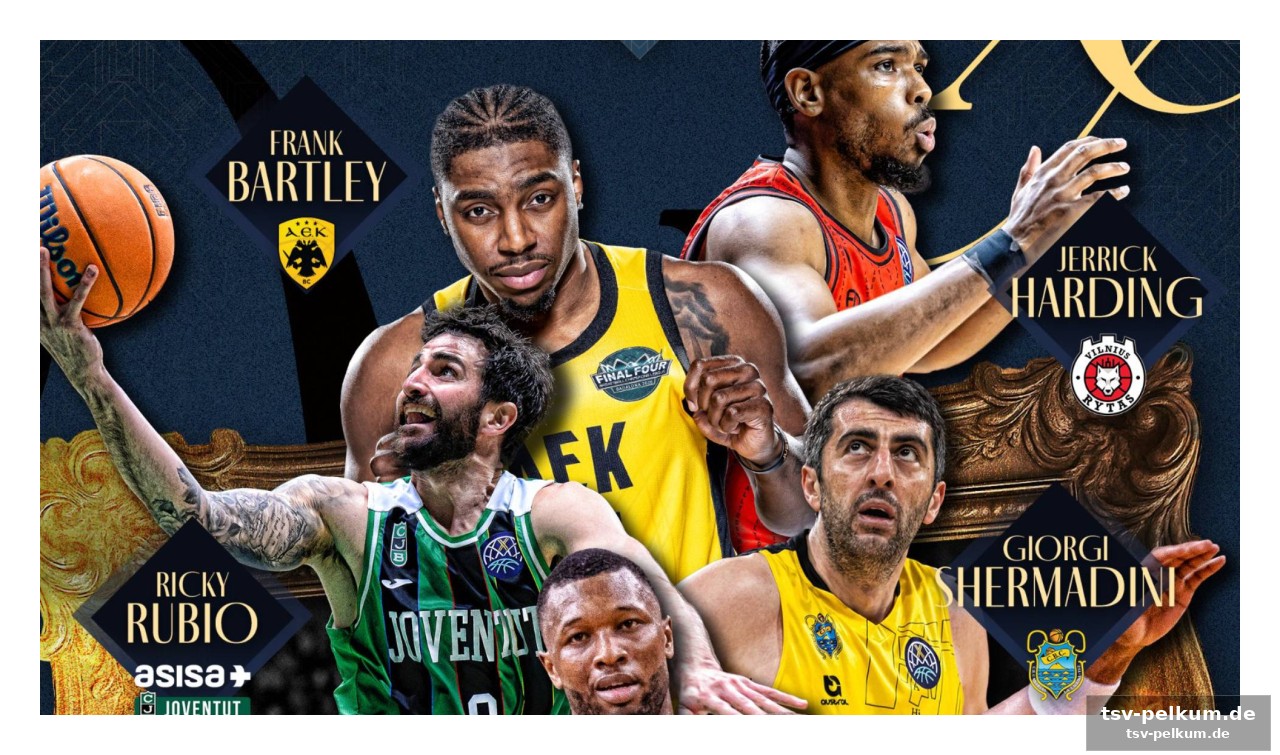 Ricky rubio krönt seine leistungen