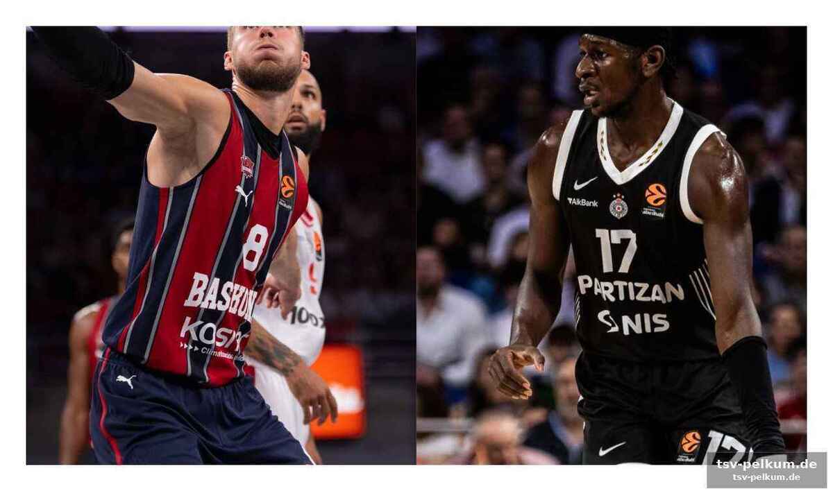 Das entscheidende duell: partizan gegen baskonia