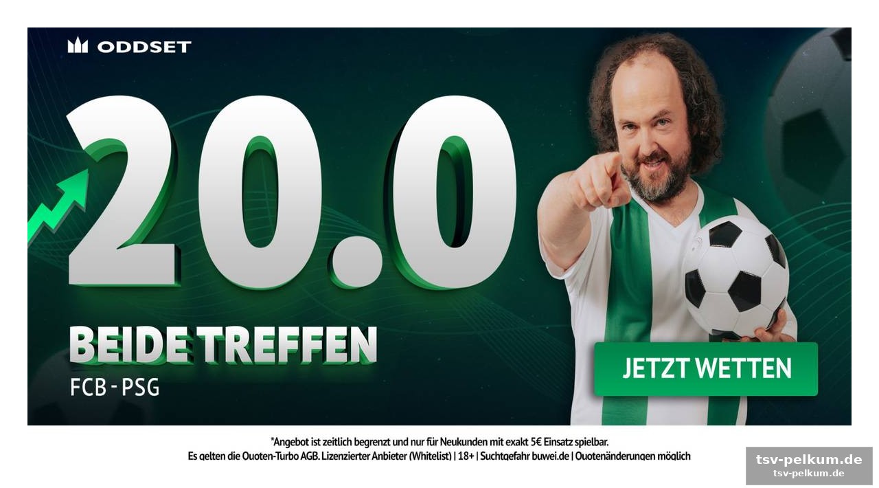 So sichern sie sich den gewinn