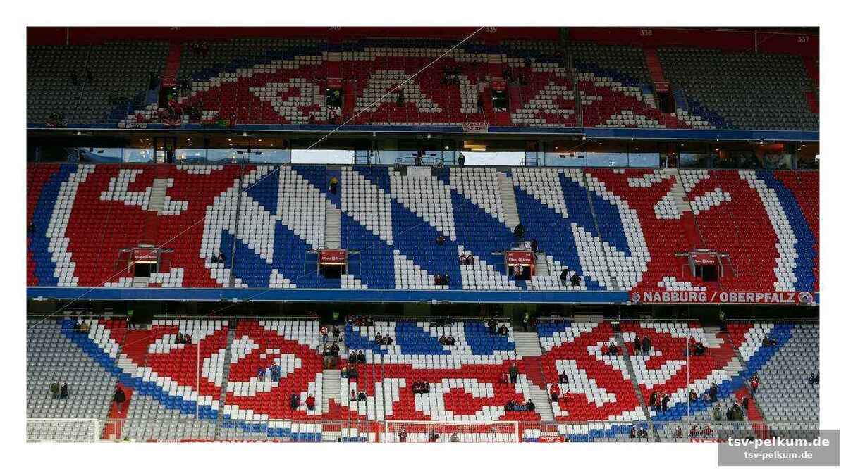 Werteprämie und heimspiel-einnahmen