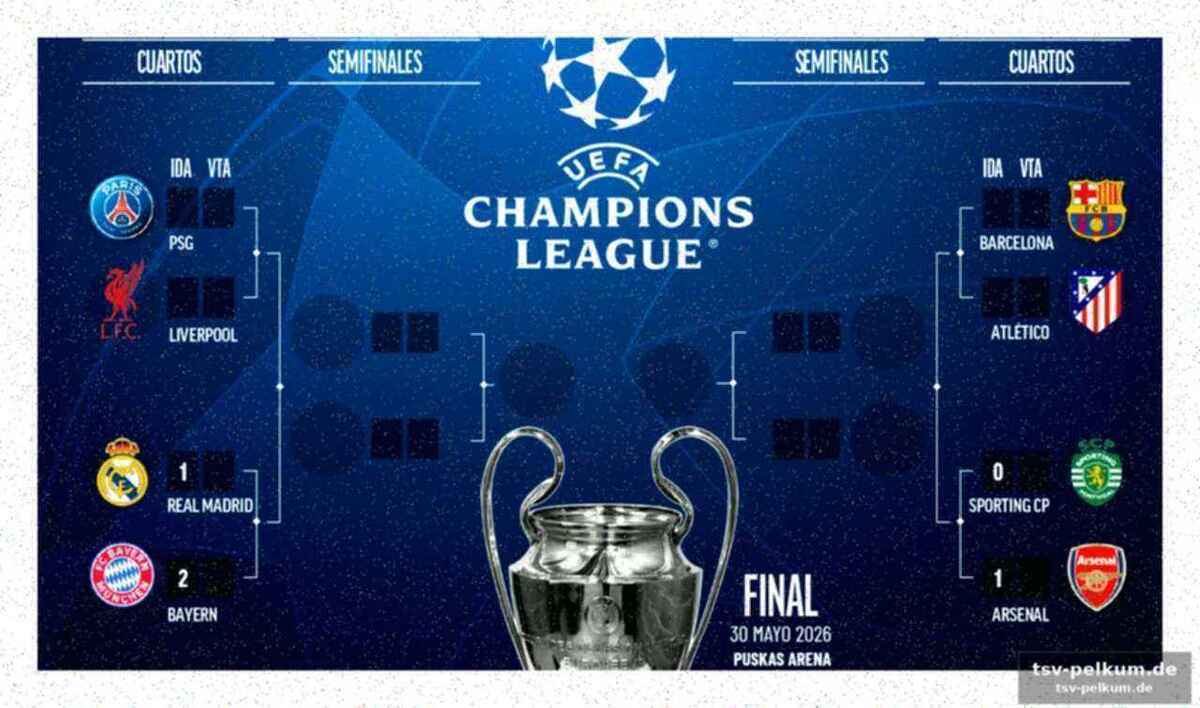 Arsenal siegt in der nachspielzeit