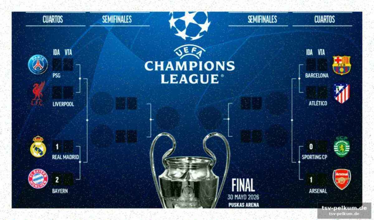 Arsenal triumphiert in der nachspielzeit
