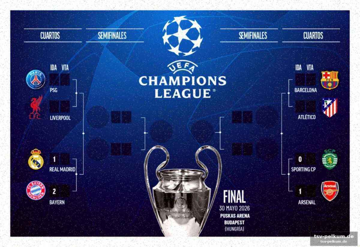 Psg und liverpool – die wiederholung des letztjährigen duells