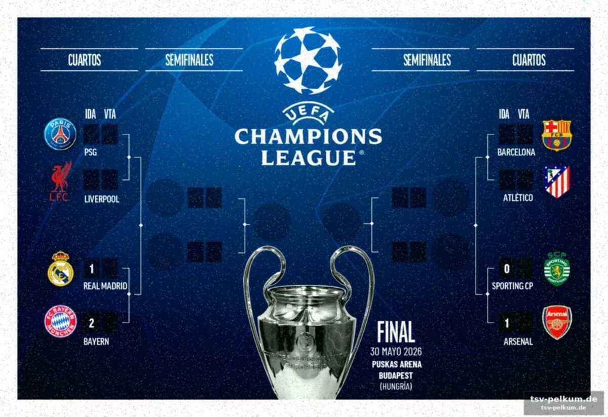 Psg gegen liverpool – ein wiedersehen mit alter rivalität
