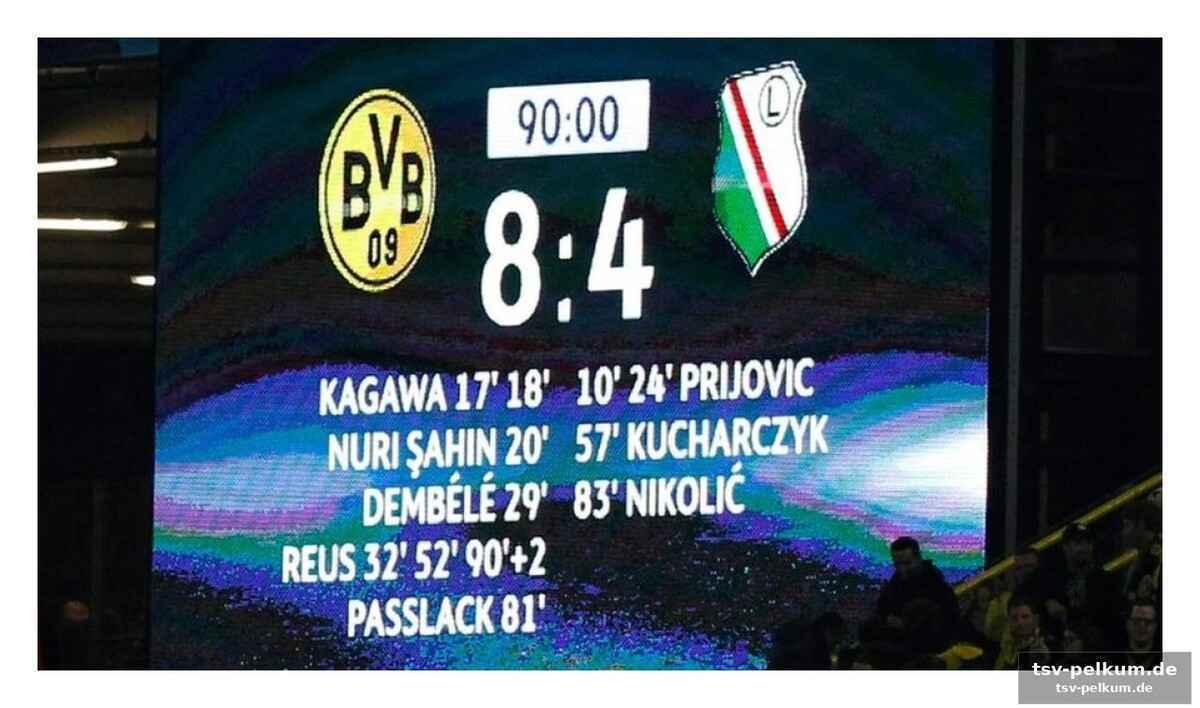 Ein vergleich der rekorde: von 8:4 zu 8:2