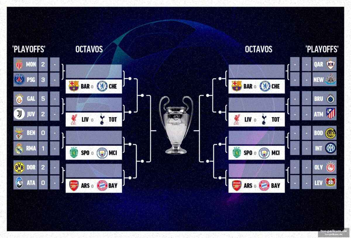Real madrid muss nachlegen