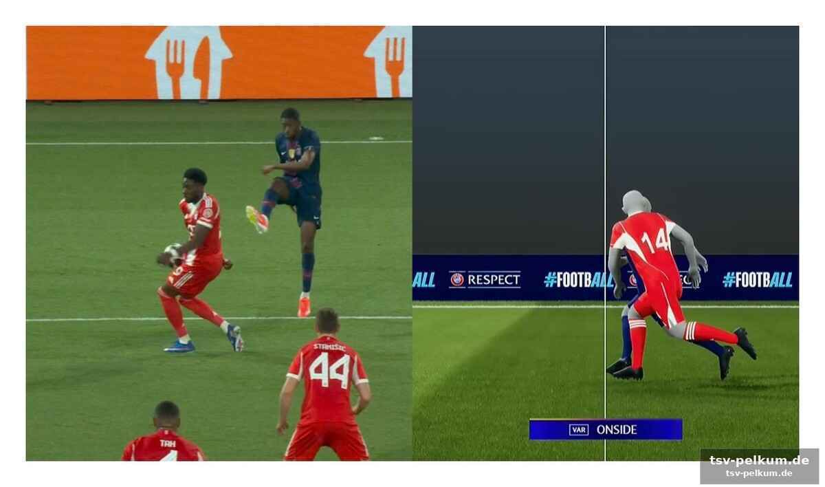 Die umstrittene hand von alphonso davies