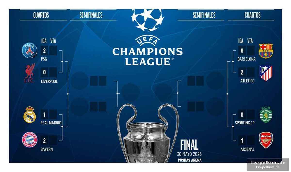 Bayern münchen kämpft sich zum sieg gegen real madrid