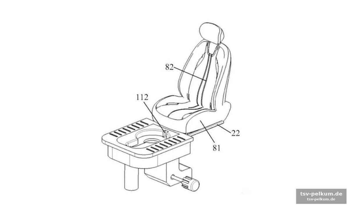 Warum das patent wahrscheinlich nie in serie geht