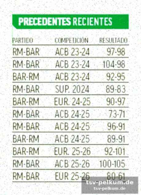 Der clásico als seismograph