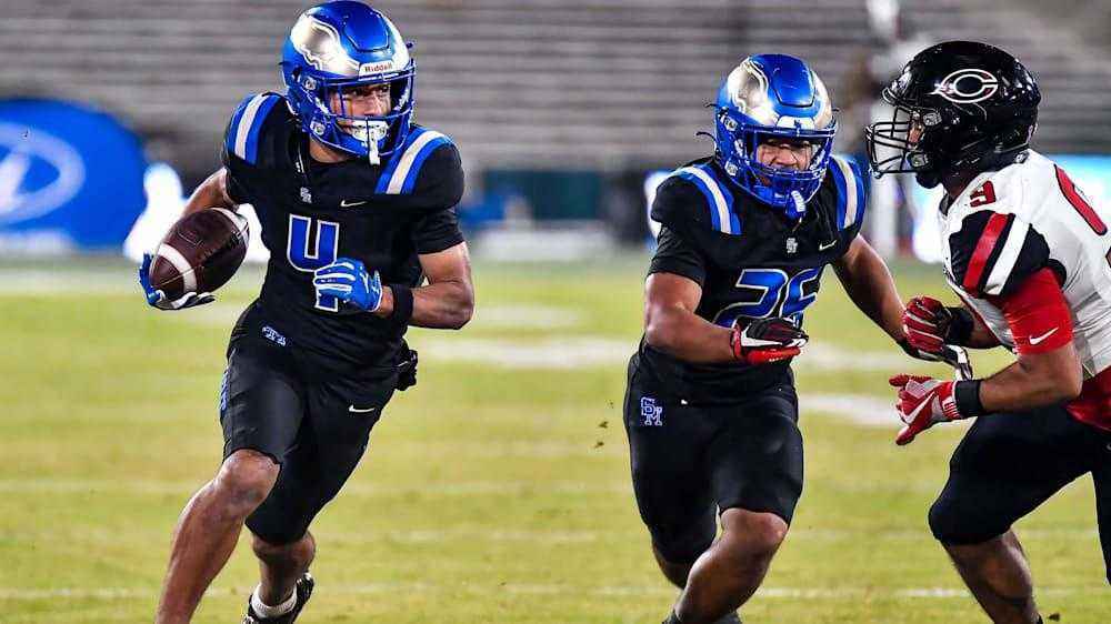 College football 2027: erste tendenzen und top-talente im fokus