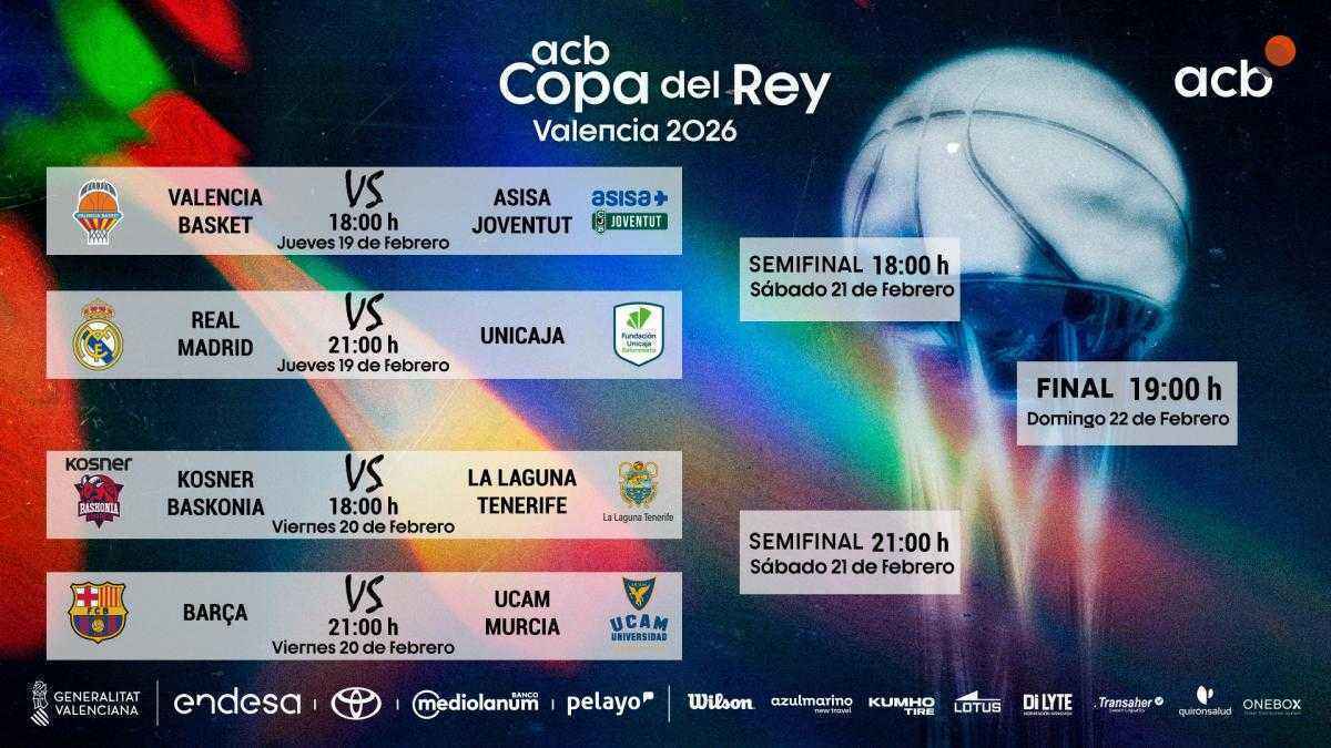 Copa del rey basketball 2026: valencia bereitet sich auf das große finale vor