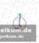 Termine, zahlen, fakten