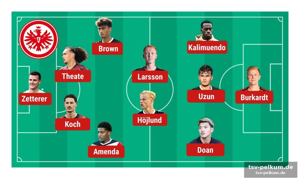 Die trainerstimmen vor dem spiel