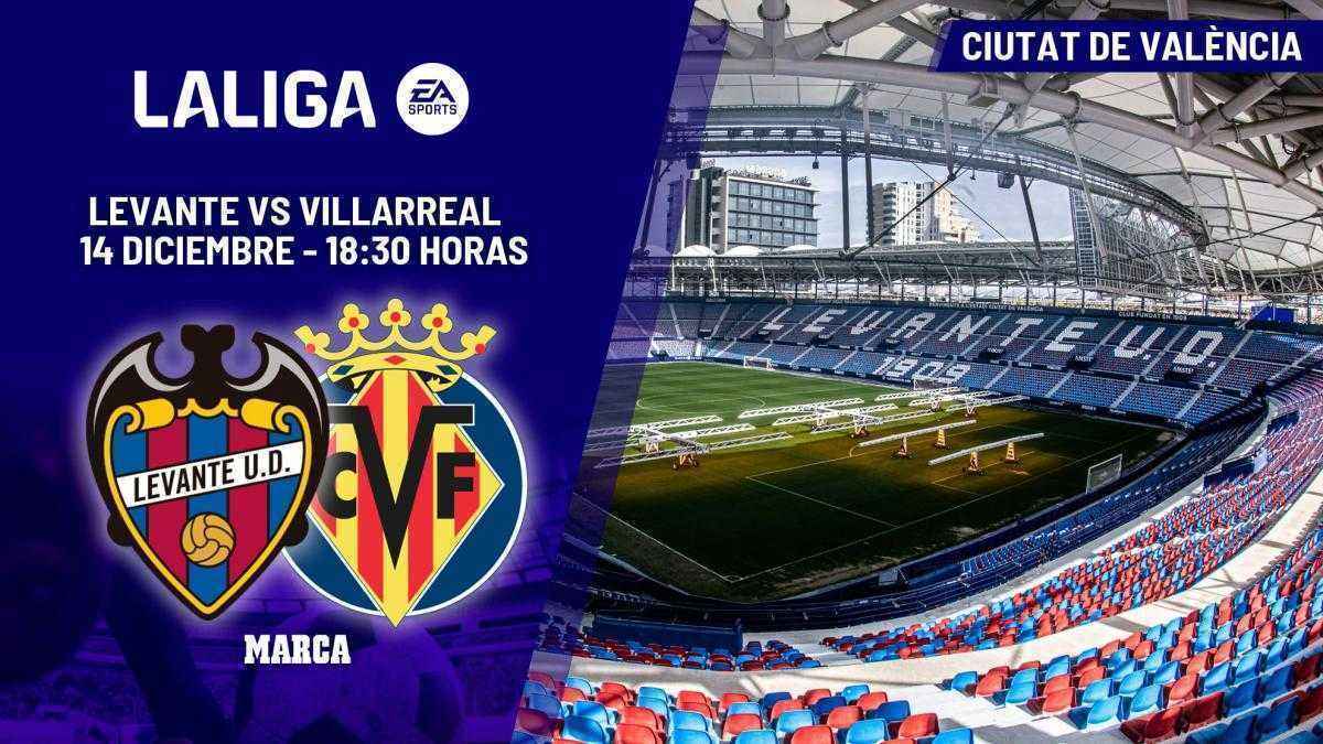 Dramatisches duell in valencia: levante kämpft ums überleben, villarreal will die champions league sichern