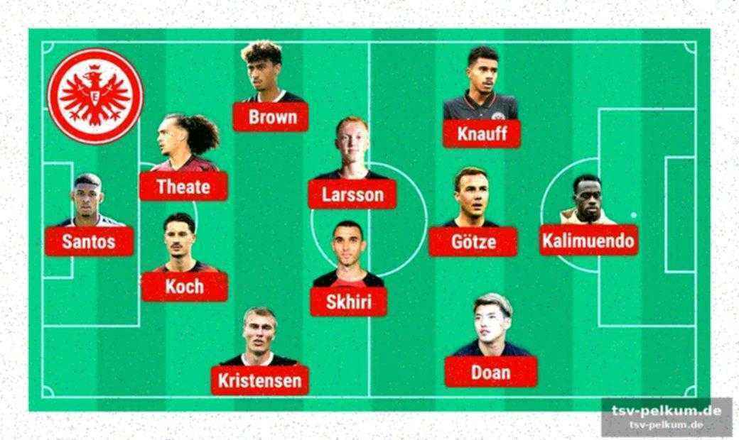 Spieler im fokus: ilic und burke
