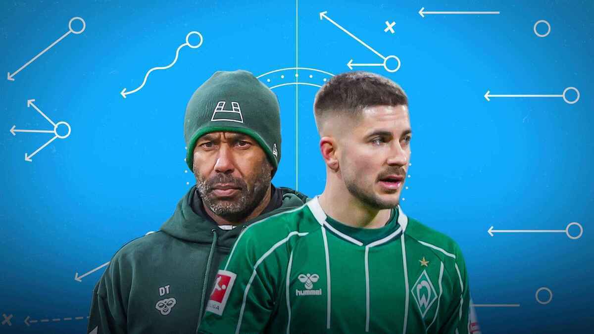 Flankenschach in dortmund? so clever spielt der bvb aktuell