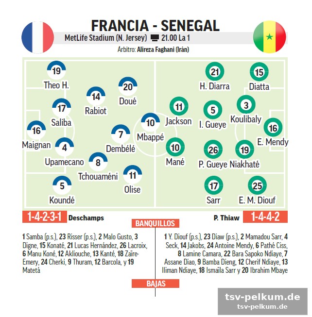 Mbappé gegen mané: der duell der superstars