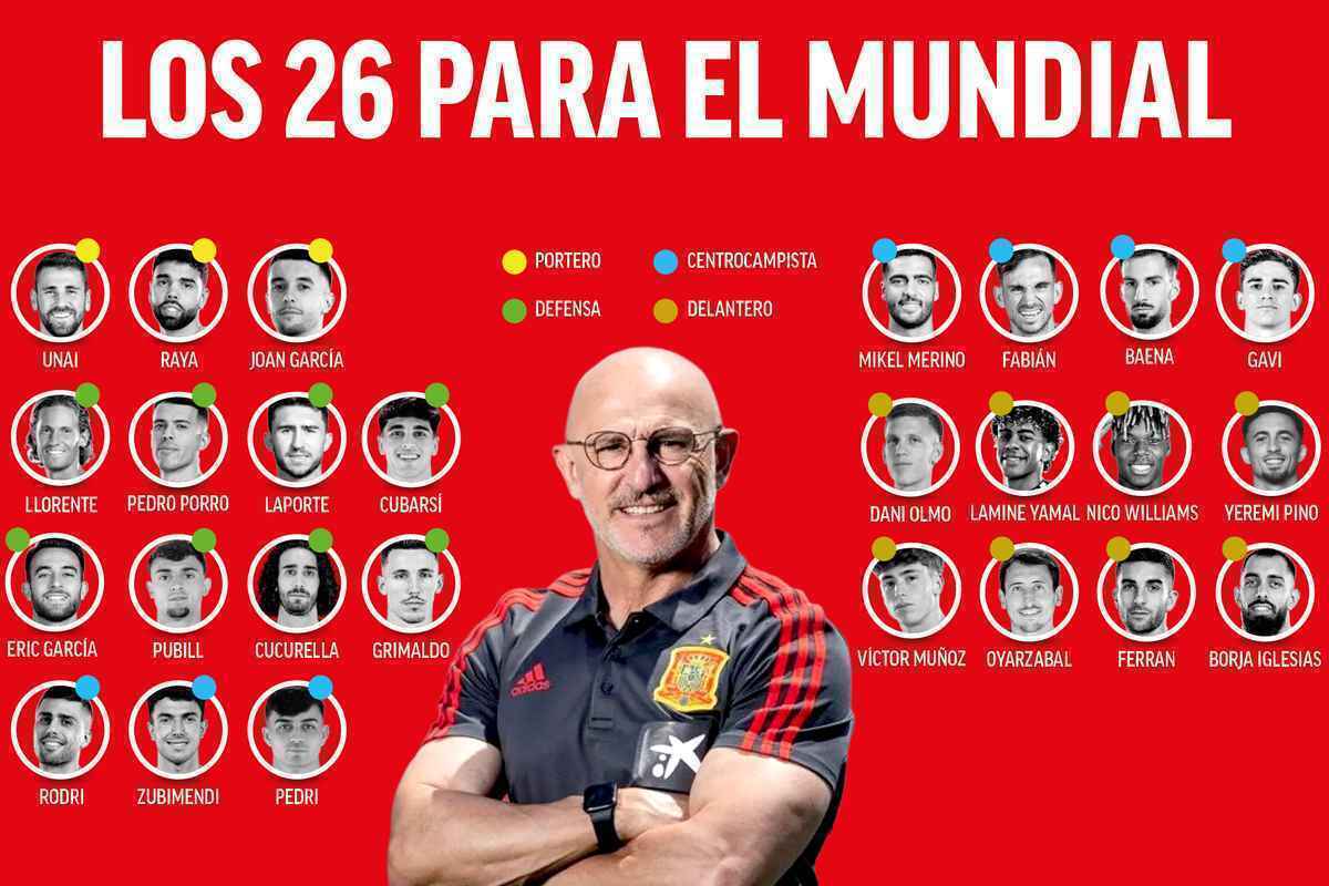 Gavi: von nervosität zu purer freude – die wm-story des supertalents