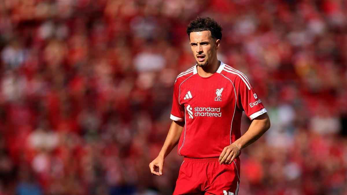 Inter milan jagt curtis jones: liverpool-talent im fokus!