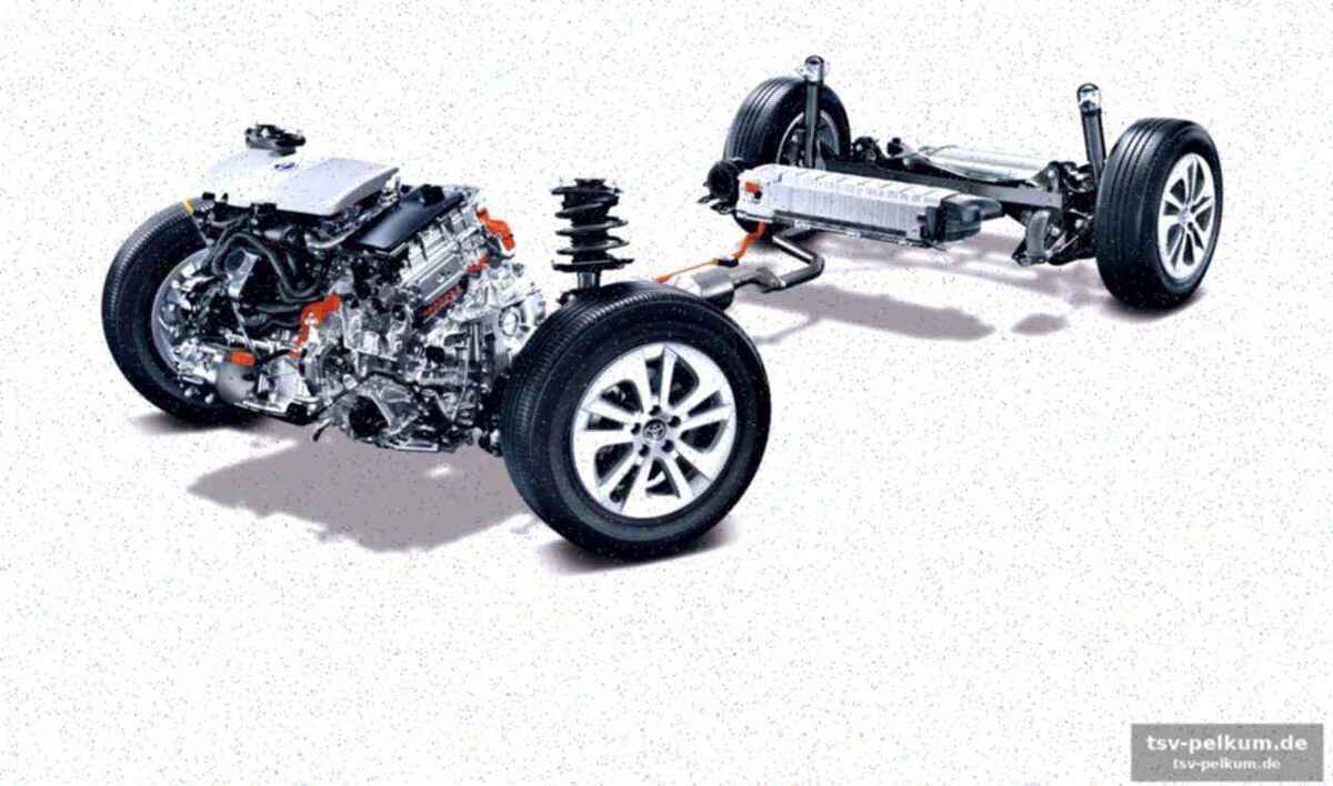 Mild, full, plug-in – der kampf der drei geschwister