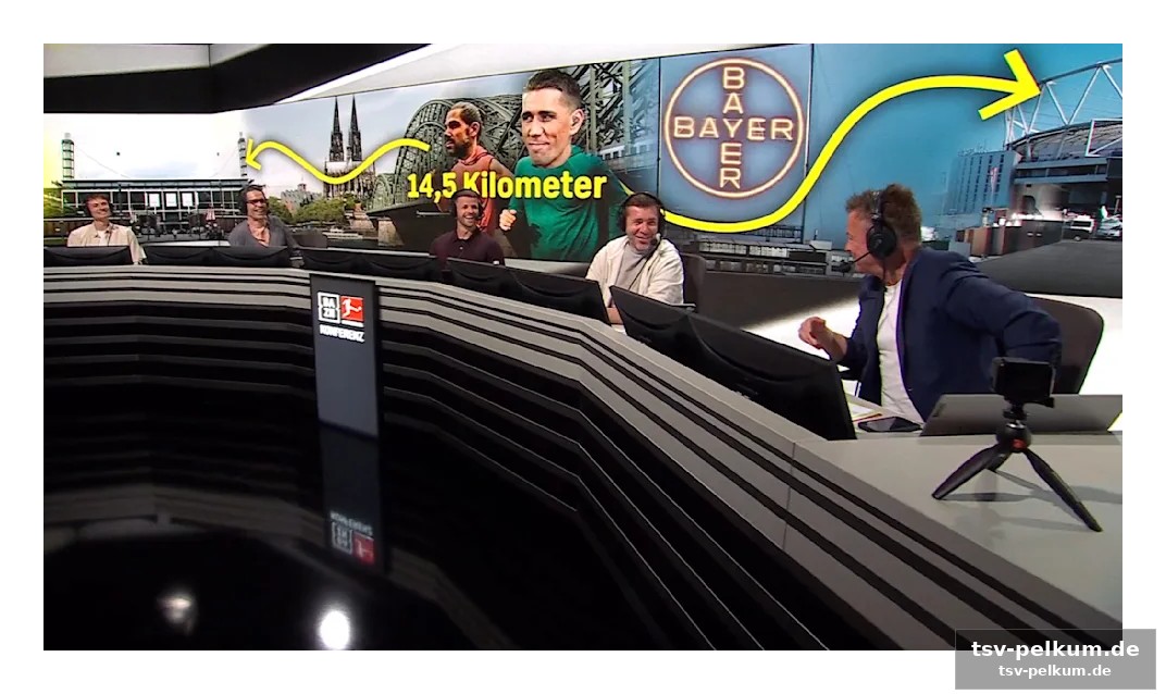 Dazn und sky: unterschiedliche strategien im fußball
