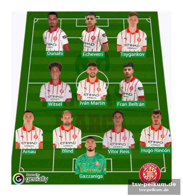 Getafe gegen rayo: europa ruft, aber die lücken klaffen