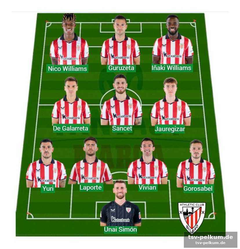 Girona gegen betis: kampf um die europäischen plätze