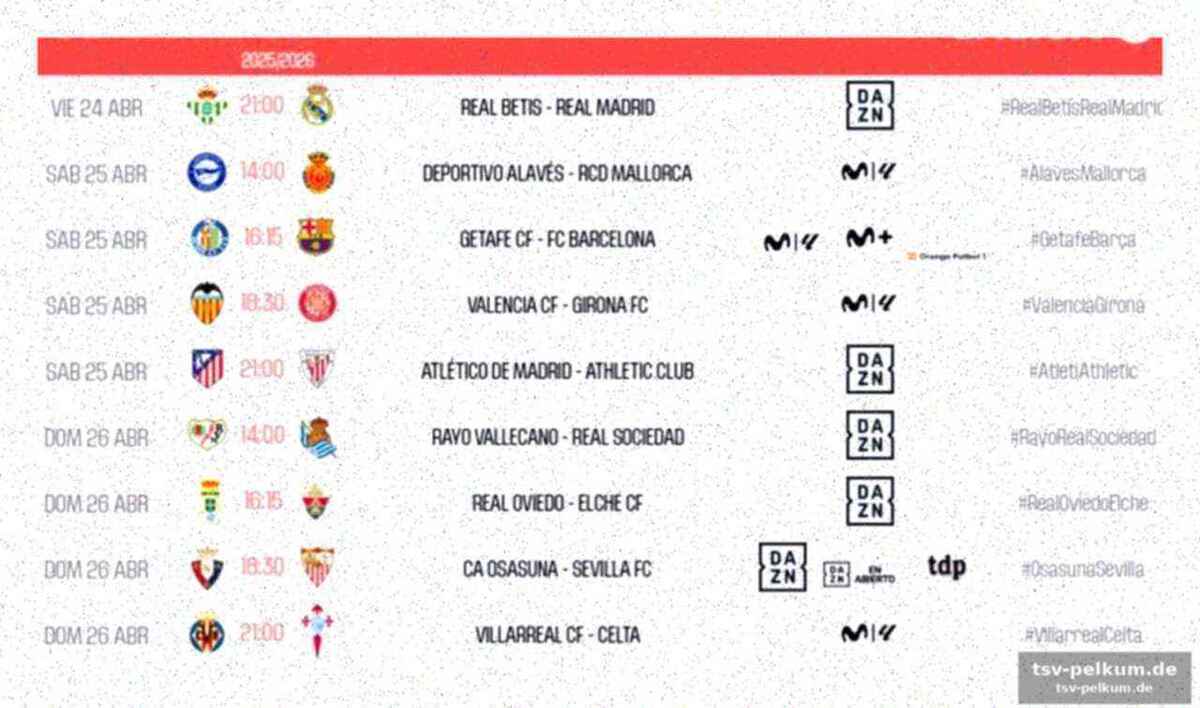 Barcelona unter druck: auswärtsspiel in getafe