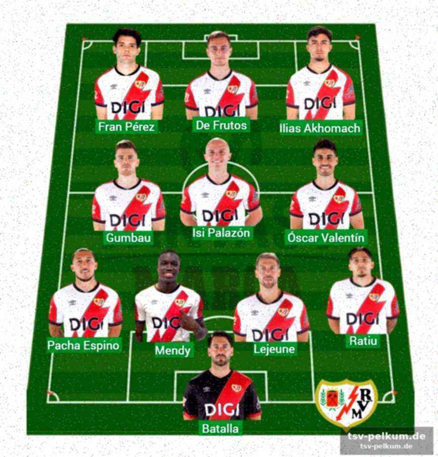 Valencia und celta – das duell der notlagen