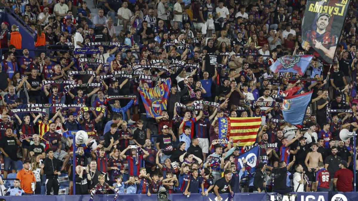 Levante ud: abonnementsverlängerung läuft – 20% der fans schon dabei!