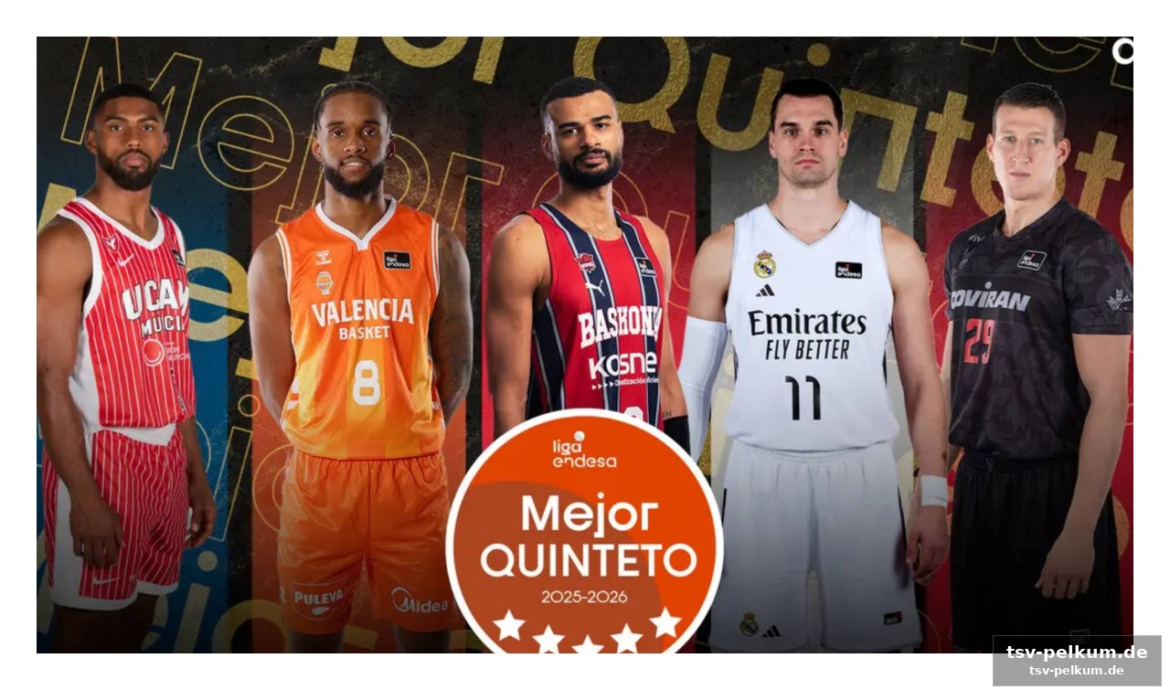 Die crème de la crème: wer gehört zum dream team?