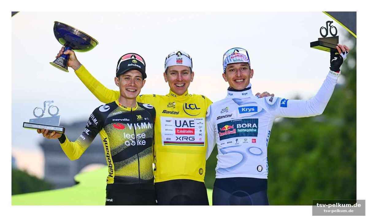 Kapitänsrolle und die dynamik mit evenepoel
