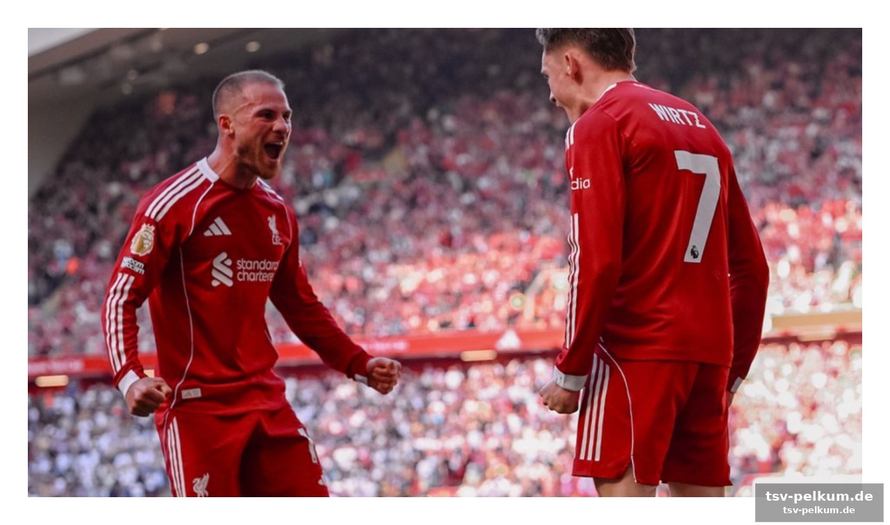 Die reds unter druck: champions league platz sichern