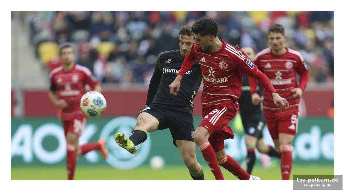 Magdeburgs defensive – ein schwachpunkt