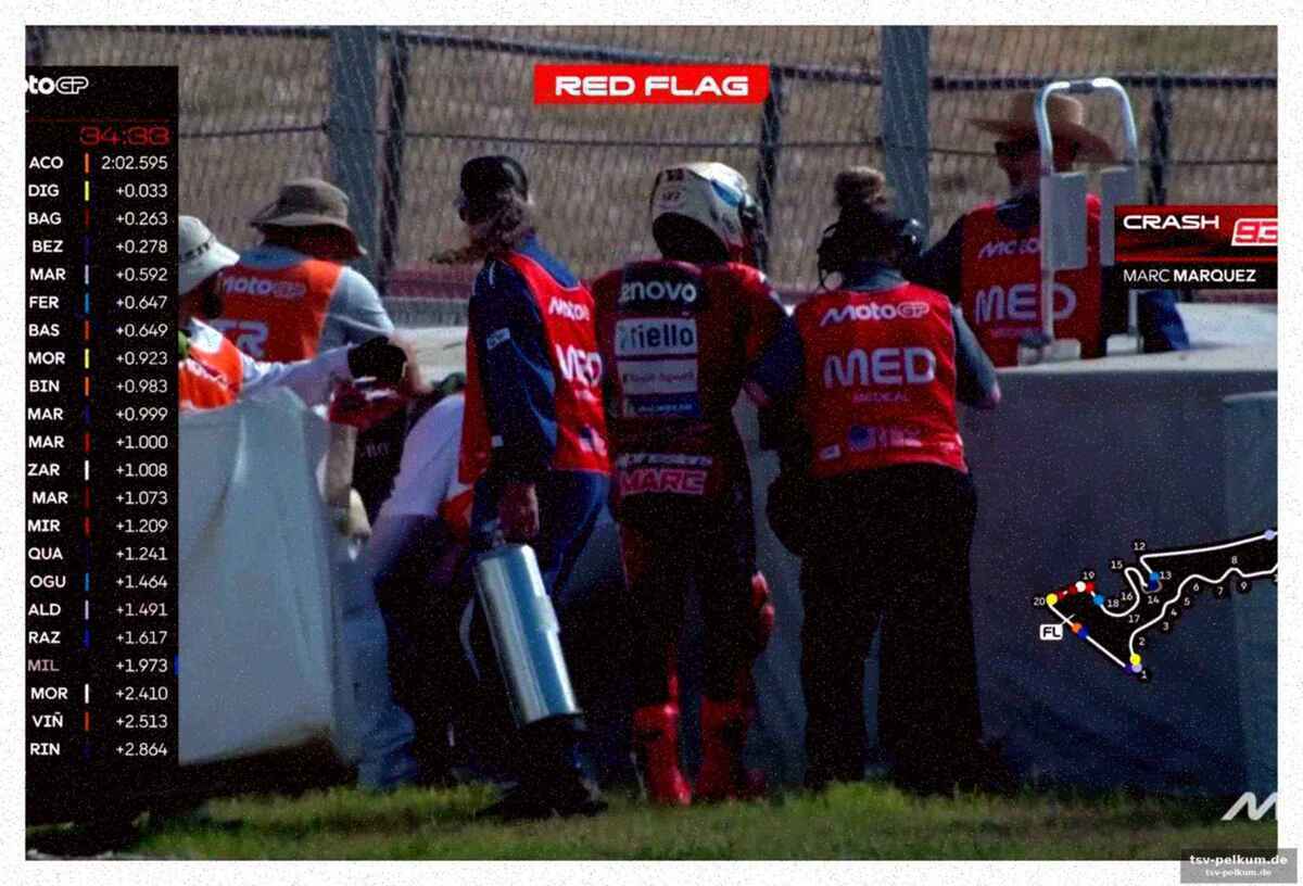 Moto2: vietti knackt rekord, holgado büßt rhythmus ein