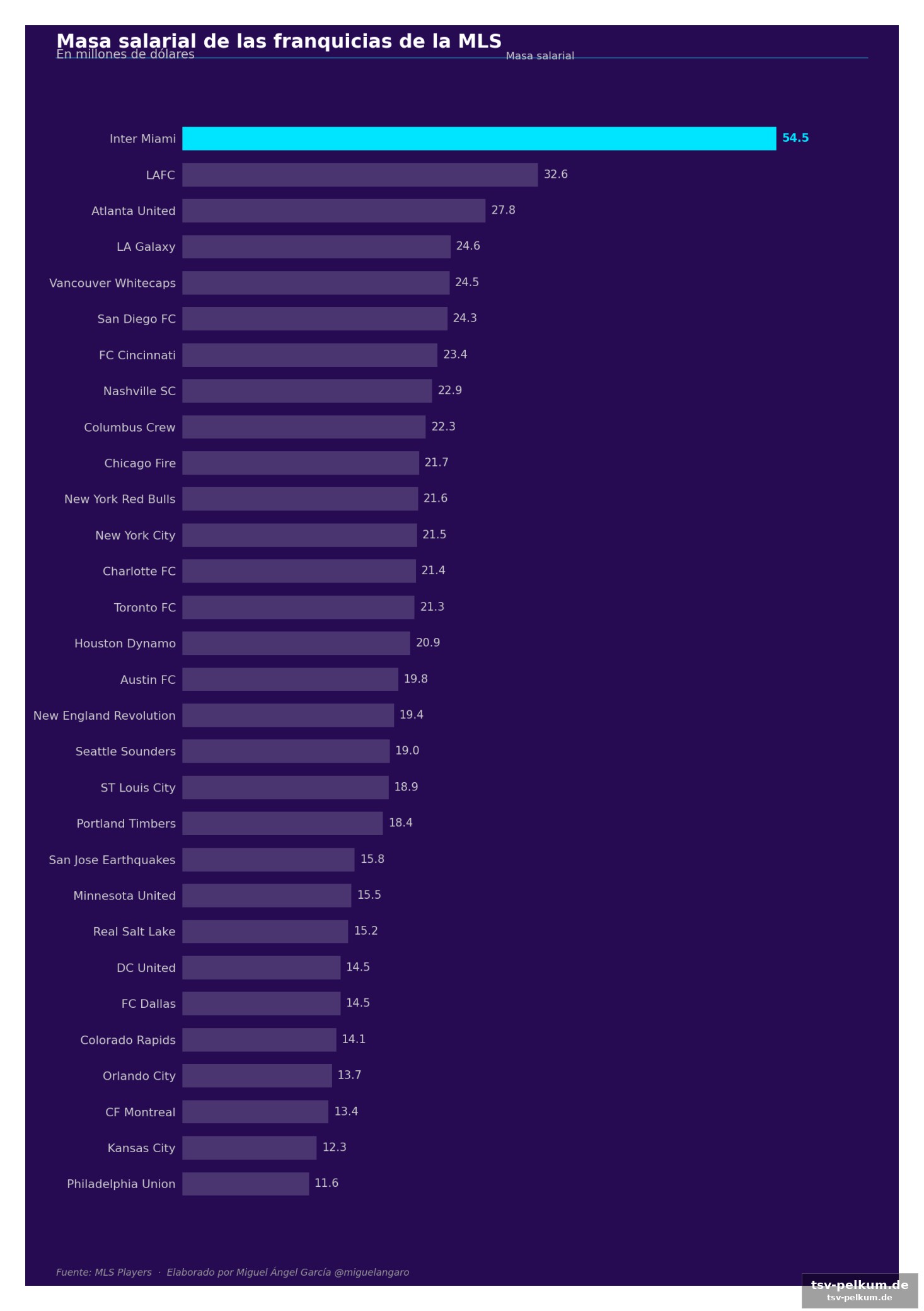 Eine gefahr für europa?