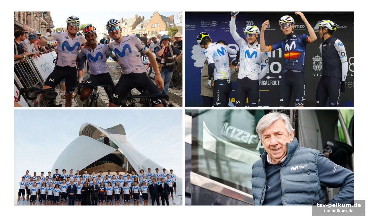 Blick in die zukunft: giro d