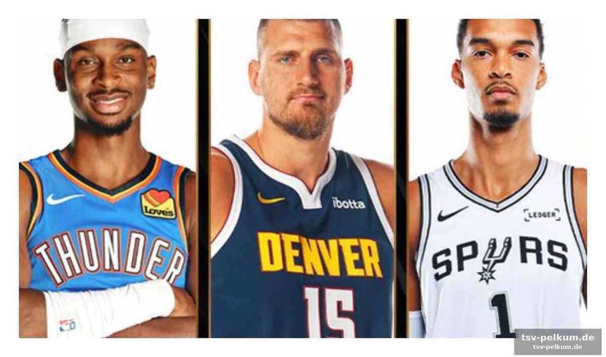 Jokic